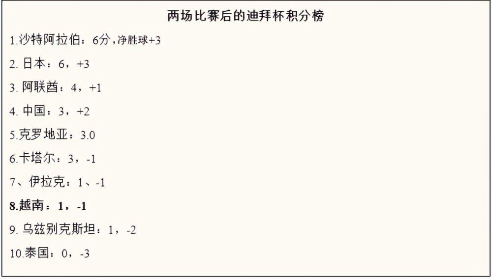 俱乐部正在与球员的经纪人敲定合同，交易已完成，体检可能在下周进行。